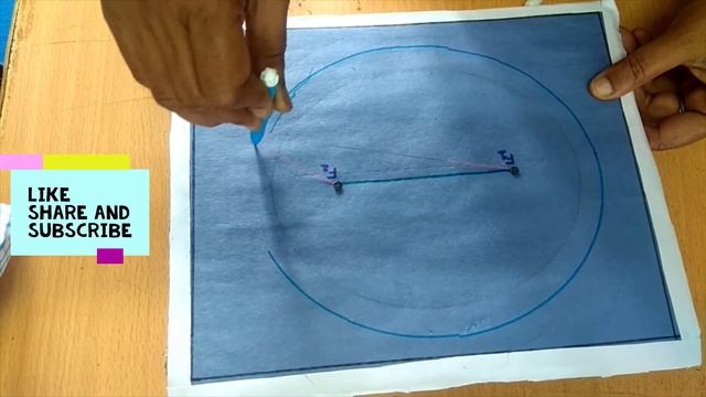 Class-11 || NCERT Mathematics Activity 26To construct an ellipse when two fixed points are given смотреть онлайн