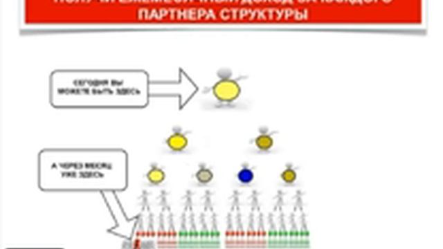 Презентация компании AddWallet 15.02.2013 г. смотреть онлайн
