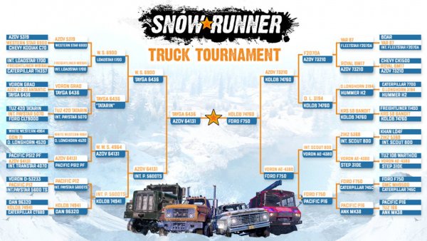 КАК ПОДКЛЮЧИТЬ ВСЕ DLC ДЛЯ SNOWRUNNER В Epic Games Бесплатно