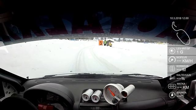 Rovaniemi sm rallisprint 2018 -Timi Niini смотреть онлайн