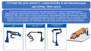Устройства для налива - слива автомобильных  ( АСН )  и железнодорожных ( УНЖ / УПВС / УСН ) цистер