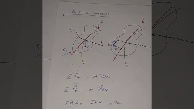 Planar kinetics of a rigid body, force and acceleration, part 2 смотреть онлайн