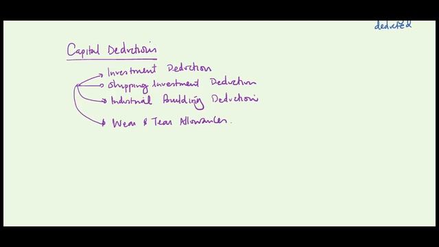 KASNEB CPA 6 APFT Tutorial on Tax Investigations смотреть онлайн