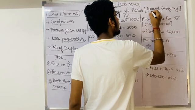 JEE MAINS 2021 EXPECTED MARKS VS RANKS 🔥| MINIMUM RANKS FOR NIT/IIIT 😱| DATE | SYLLABUS 🎉!!! смотреть онлайн