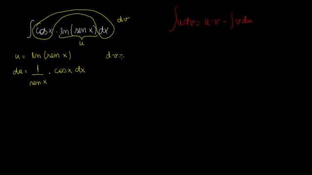 Integral por partes: cos(x) ln(sen(x)) смотреть онлайн