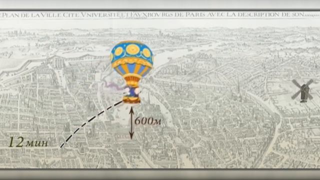 Братья Монгольфье и воздушный шар The Montgolfier brothers and the hot air balloon смотреть онлайн