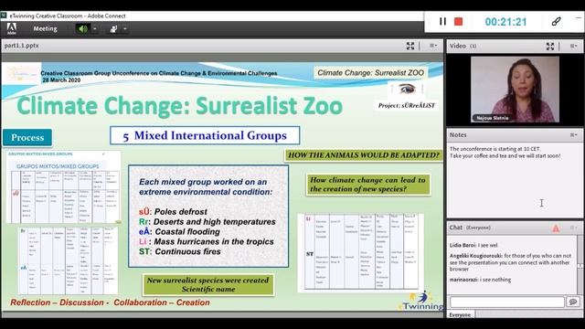 Climate Change: surrealist Zoo. Presentation смотреть онлайн
