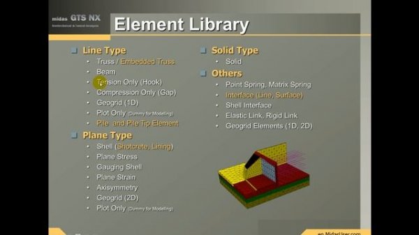 midas GTS NX - 3D Geotechnical Finite Element Modelling & Analysis