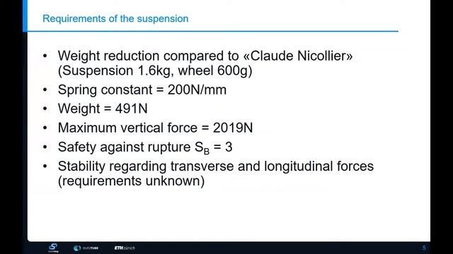3) 12.05.2020 | Leak detection & Lightweight suspension and wheels | Vacuum Transport Seminar смотреть онлайн