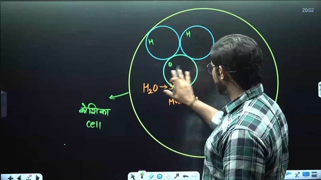 UPSI New Vacancy 2023, विनायक बैच, UPSI Physics Demo 2, Measurement- मापन, Physics By Dharmendra Si смотреть онлайн