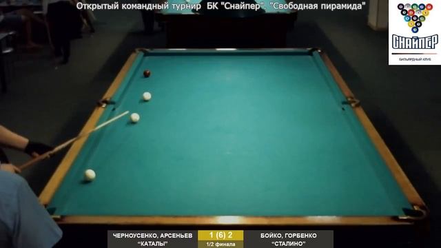 Черноусенко/Арсеньев - Бойко/Горбенко. Открытый командный турнир БК "Снайпер. Свободная пирамида. смотреть онлайн