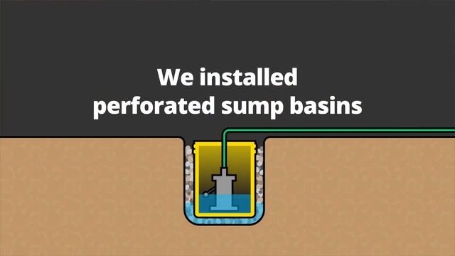 Korbis - Solution to Accelerate Giga Texas Build via Dewatering смотреть онлайн