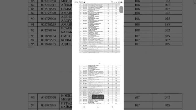 #ГРАНТ2033 #ГРАНТ тізімі 2023 смотреть онлайн