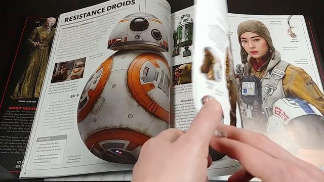 Star Wars: The Last Jedi - The Visual Dictionary Details/Unboxing! смотреть онлайн