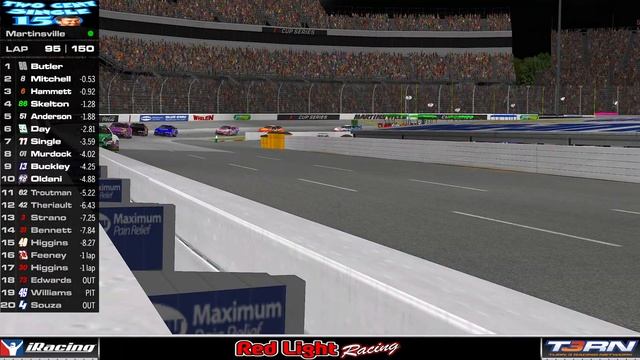 Checkered Flag Auto Supply Scrambler Series / Red Light Racing / Two Cent Single 150 @ Martinsville смотреть онлайн