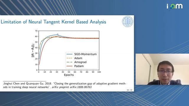 Quanquan Gu: "Learning Over-parameterized Neural Networks: From Neural Tangent Kernel to Mean-fi... смотреть онлайн