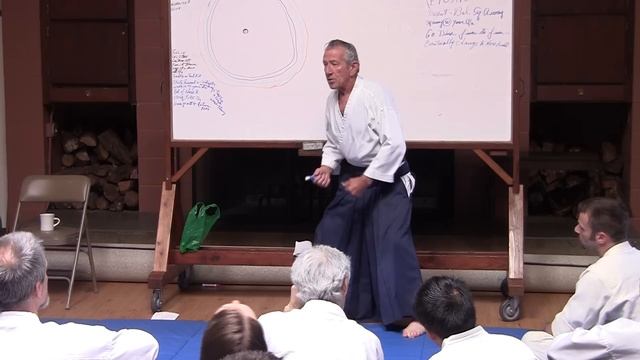 Aikido Shihan Robert Nadeau: Exploring O Sensei's Cosmology смотреть онлайн