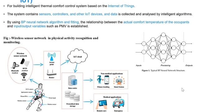 2021 Yachana Mishra May31 смотреть онлайн