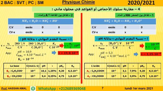التفاعلات الحمضية القاعدية - معايرة حمض - قاعدة смотреть онлайн