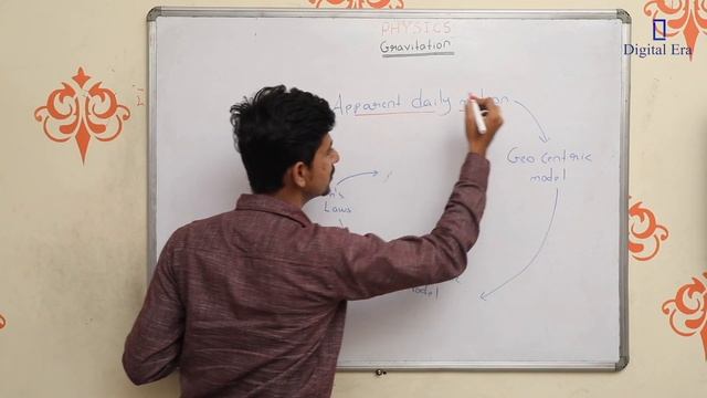 Gravitation Class - 12 | Physics | Digital Era смотреть онлайн