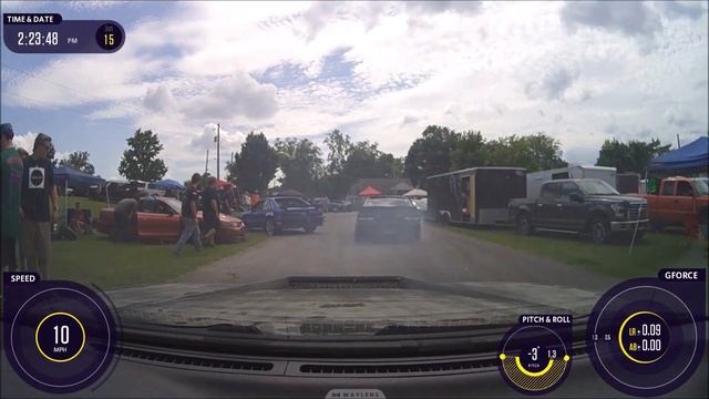 E10D Homecoming at Chilhowee ROWDYTOWN TANDEM TIME!!! смотреть онлайн
