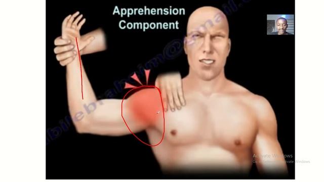 How to perform Apprehension Test for Glenohumeral joint Stability of instability смотреть онлайн