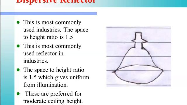 IEB(22530):Unit-4:Types of Reflector смотреть онлайн