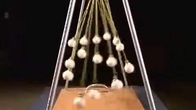 Потрясающее зрелище смотреть онлайн
