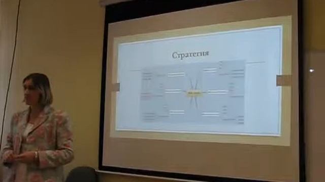 Планирование своего времени - советы и комментарии смотреть онлайн