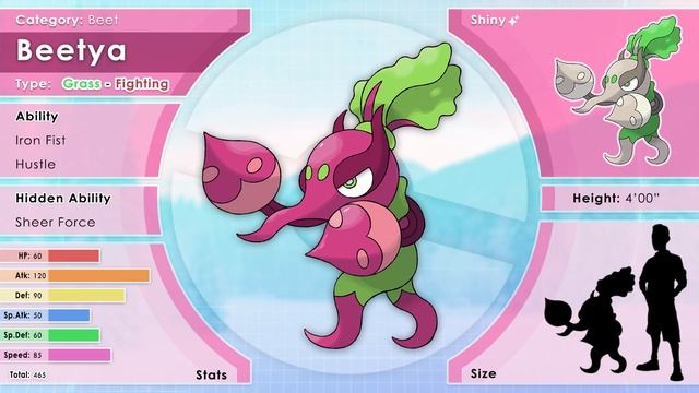Redesigning YOUR Fakemon - Fan Submitted Pokémon смотреть онлайн