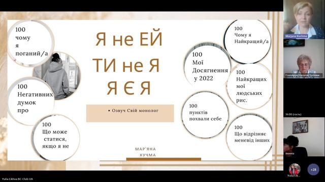 Вебінар "Лідерський голос Керівника, що Зачаровує та Керує" смотреть онлайн