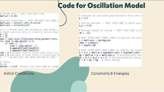 Physics 2211 Lab 4: Oscillations смотреть онлайн