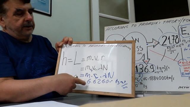 Planck's Constant Is Angular Momentum Of Photon смотреть онлайн