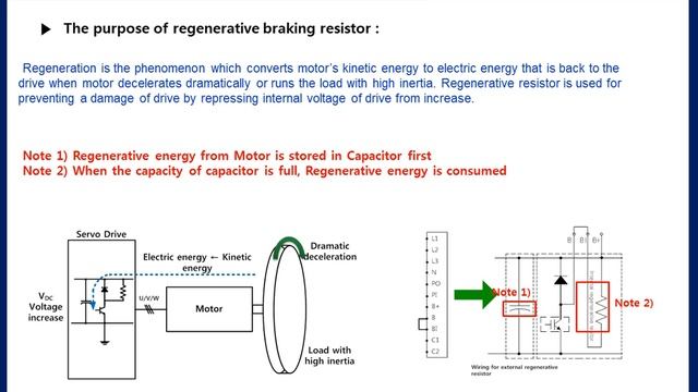 L7S product training course_6.2 Regenerative braking resistor L7S смотреть онлайн