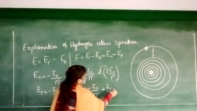 Chapter-18: The Atomic Spectra # Lecture 3 смотреть онлайн