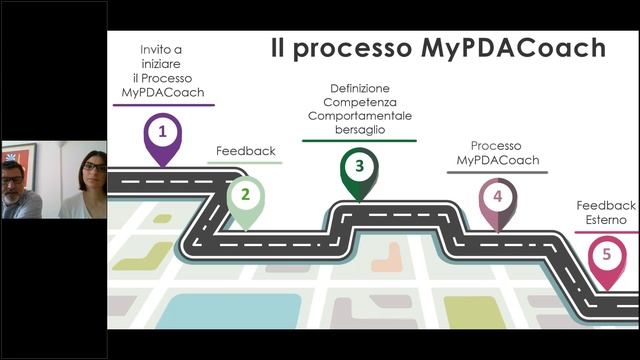 Webinar Il Digital Coaching di PDA 12 giugno 2018 смотреть онлайн