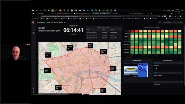 Smart City Data Pipeline, an Edge to Core Data Story смотреть онлайн