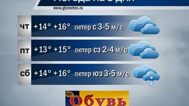 Погода смотреть онлайн