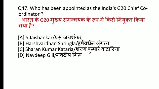 Who is Who 2022 / वर्तमान में कौन क्या है 2022 / Current Affairs I Appointment 2022 смотреть онлайн