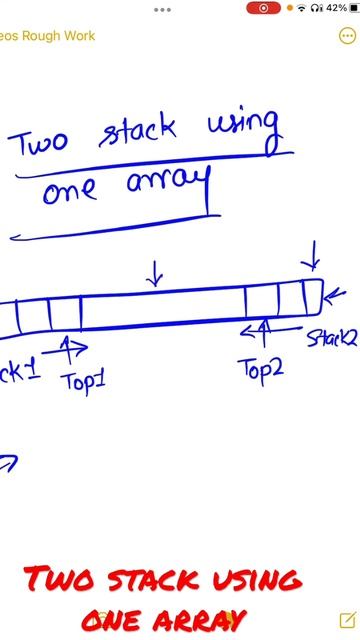 Create two stack using one array - Stack Data structures Interview questions смотреть онлайн