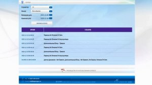 Удаленный контроль температуры в доме - Signal XQ + gsmik ru
