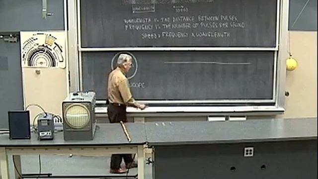 Sound Waves: Frequency and Amplitude смотреть онлайн