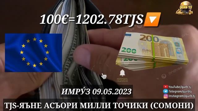 Курси руси дар точикистон Курс валюты сегодня #курси_имруза #курси_рубл #топ #курс_валют_таджикиста