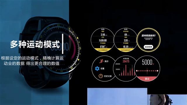 how to use F1 3G smart watch смотреть онлайн