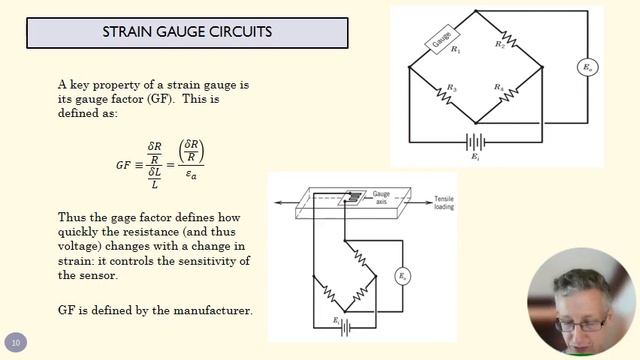 Strain Gauge Circuit смотреть онлайн