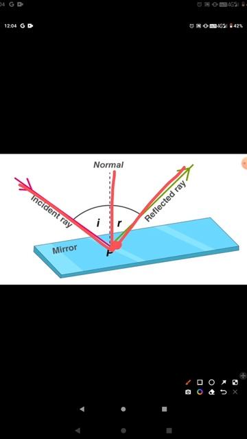 Laws of Reflection Explained | Part 2 | Scietics Educator смотреть онлайн