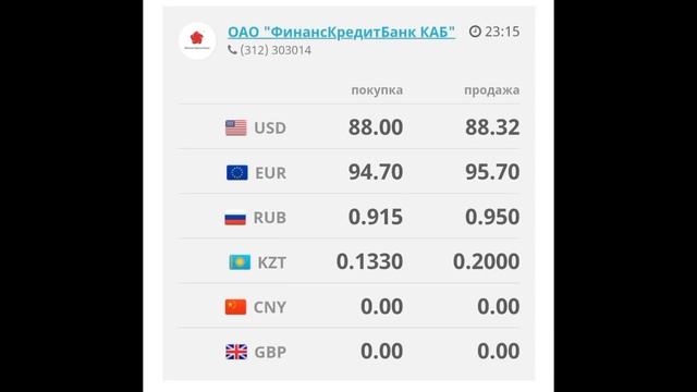 Курс рубль Кыргызстан сегодня 30.08.2023 рубль курс Кыргызстан валюта 30 Август смотреть онлайн