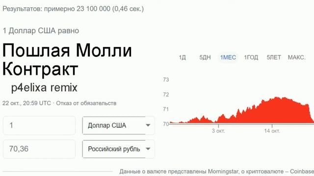 ПОШЛАЯ МОЛЛИ - КОНТРАКТ | p4elixa/slava remix смотреть онлайн