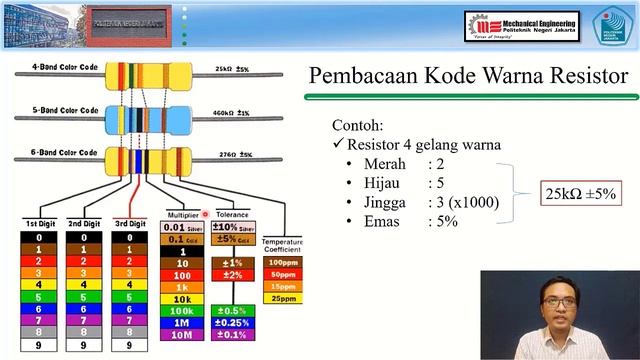 Komponen Resistor смотреть онлайн
