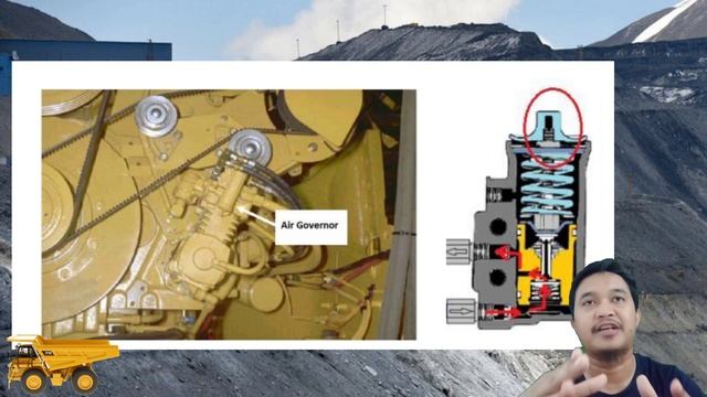Air Pressure Brake Sering Ngedrop. Cara kerja dan cara penyetelan governor air compressor 777D Cat смотреть онлайн